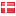 topdata.dk hosted country